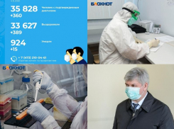 Коронавирус в Воронеже 4 декабря: +360 зараженных, липовые справки и послабления в режим
