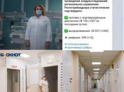 Коронавирус в Воронеже 10 ноября: +307 зараженных, смерть медика и бесплатные лекарства