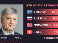 Гусев - швед, Кстенин - украинец, а Ходырев - еврей: эксперимент с Gradient