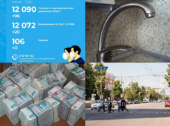 Коронавирус в Воронеже 10 августа: больше 12 тыс зараженных, санитарные сложности и деньги от Минфина