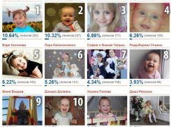 Объявляем 10 полуфиналистов конкурса «Самая чудесная улыбка ребенка»