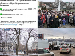 Коронавирус в Воронеже 4 декабря: + 739 заражений, митинг против QR-кодов и слишком теплая погода