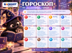 День для друзей: гороскоп на 23 сентября