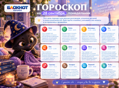 День для важных разговоров: гороскоп на 28 сентября 