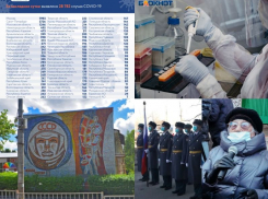Коронавирус в Воронеже 5 декабря: +373 зараженных, штраф за тесты и парад для 102-летнего ветерана