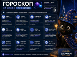 Меркурий и Нептун в напряжении: гороскоп на 19 августа