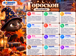 Символ дня - лотос: гороскоп на 9 октября