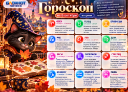 Время покоя, сосредоточенности и накопления сил: гороскоп на 6 октября