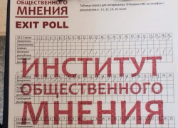 По данным exit pool на выборах в ДНР уверенно побеждают Александр Захарченко и "Донецкая республика"