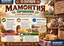 Мамонтий Овчарник: главные традиции и запреты народного праздника