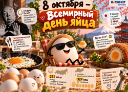 Хичкок боялся, Япония обожает: у яйца сегодня праздник