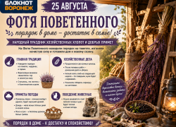 На Фотю Поветенного воронежцам советуют достать вересковые веники и вспомнить о чудесах