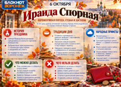 Сжигание веников и покупка кошельков: что делали раньше на 6 октября 