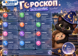 Доверяйте интуиции: гороскоп на 10 сентября 