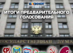 Опубликованы итоги предварительного голосования в Госдуму среди читателей "Блокнот Воронеж"