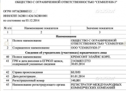 Кандидат в сити-менеджеры Семилук замешан в махинациях с оффшорами
