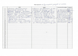 Семилукские чиновники за спиной у губернатора растратили деньги подтопленцев?