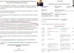 Юрий Немкин VS Алексей Антиликаторов: победит закон или желание мэра? 