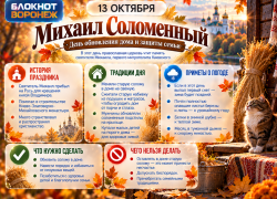 Счастье уйдет из дома: что нельзя оставлять на Михаила Соломенного