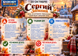 Печь растопит младший: главные запреты и обряды на Сергия Зимнего