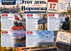 17 сентября в истории Воронежа: от Чижовского плацдарма до отмененного Дня города