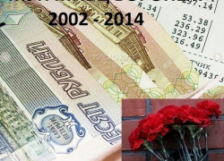 Как в Воронеже грохнули муниципальное предприятие и обманули ТСЖ