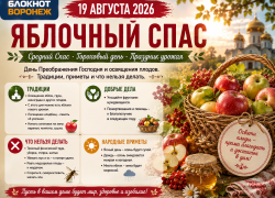 Яблочный Спас-2026 в Воронеже: традиции, приметы и что нельзя делать 19 августа