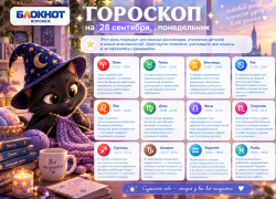 День для важных разговоров: гороскоп на 28 сентября 