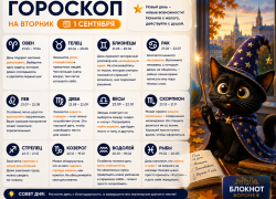 Осень начинается с напряга: гороскоп на 1 сентября 