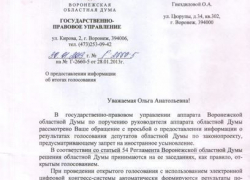 Воронежская областная Дума не хочет раскрывать фамилии депутатов, голосовавших за закон Димы Яковлева