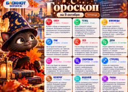 Символ дня - лотос: гороскоп на 9 октября