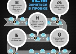 Воронежцам наглядно показали, чем заняться в пробке 