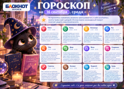 День для кардинальных перемен: гороскоп на 16 сентября