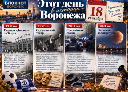 Один день - четыре эпохи: чем запомнилось 18 сентября в Воронеже