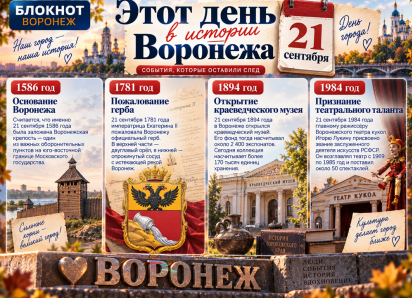 От крепости до музея: почему 21 сентября - особенная дата для Воронежа