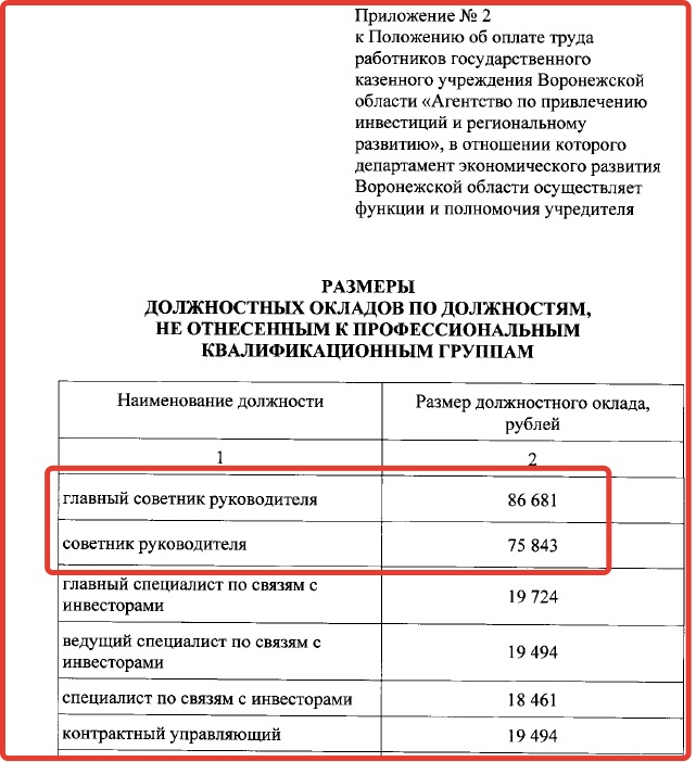 Мку агентство управления проектами