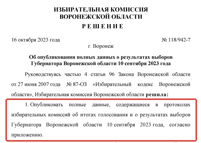 Итоги выборов в воронежской области