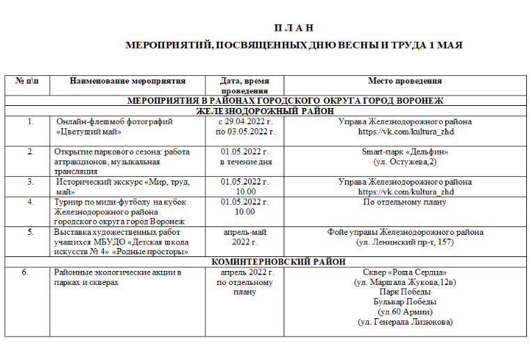 План мероприятия 1 мая