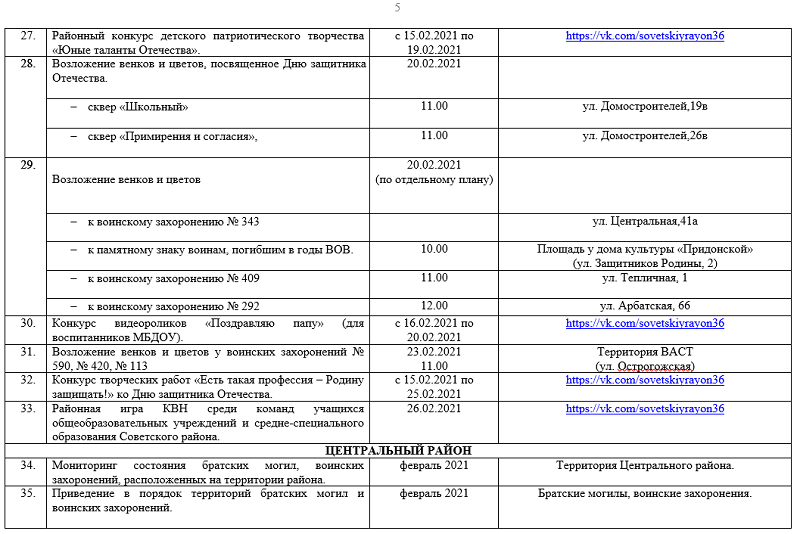 План мероприятий на день победы в воронеже