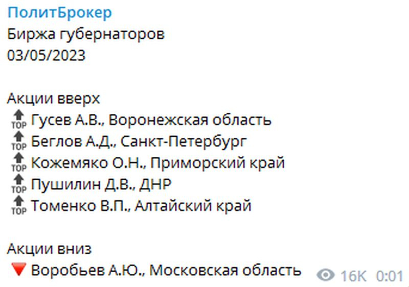 Численность воронежа на 2024. Воронеж население 2023. Численность Воронежа 2023. Рейтинг школ Воронежа.