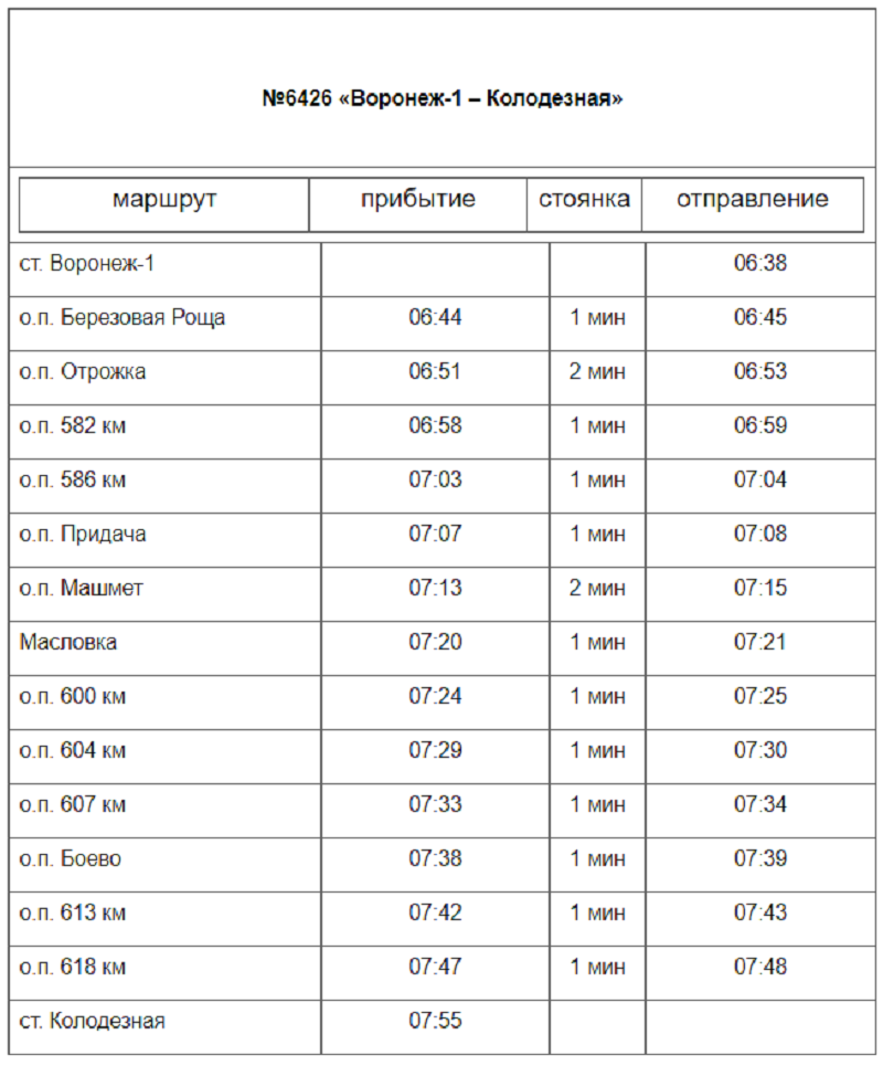 Электричка лиски россошь расписание