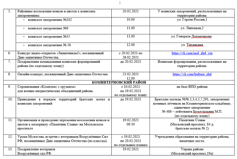 План мероприятия 9 мая воронеж