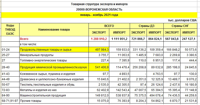 Расписание чертовицы