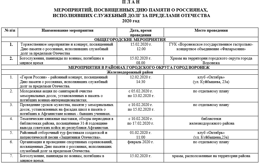 План мероприятий ко дню республики. План мероприятий ко Дню Афганистана. План мероприятий ко Дню полиции.