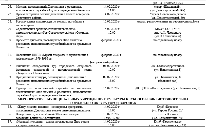 431 автобус расписание котельники. План мероприятий ко Дню Афганистана. День воинов интернационалистов афиша мероприятия. День воинов интернационалистов афиша. План проведения дня интернационалиста в Благовещенске 2033
