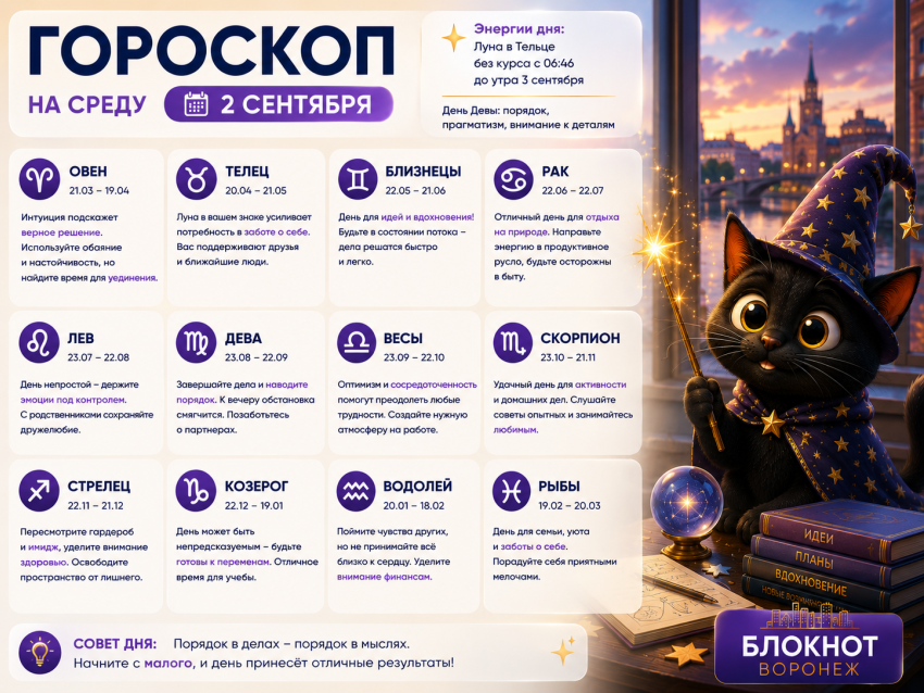 Овнам - довериться чутью, девам - закрыть долги: гороскоп на 2 сентября
