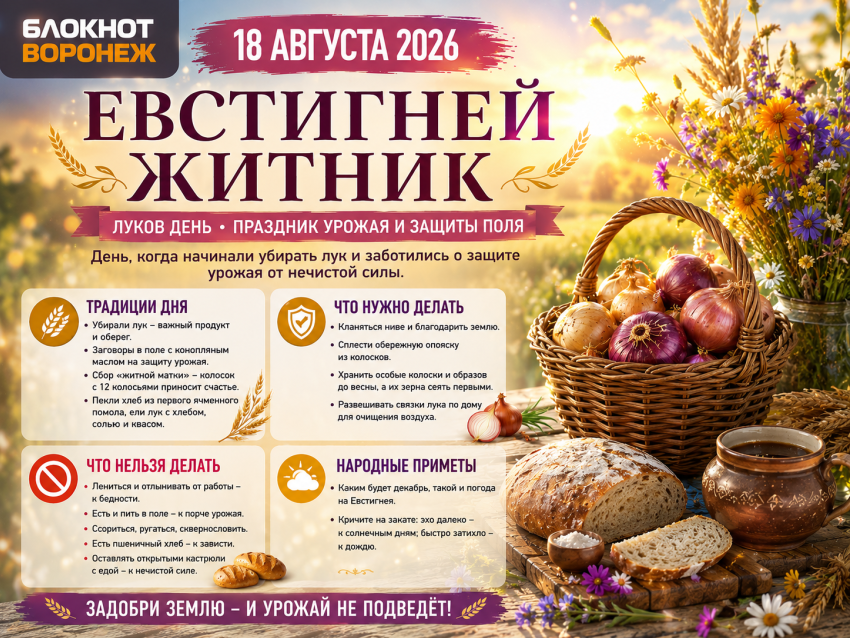 Не просто лук и хлеб: как 18 августа задобрить землю и узнать погоду на декабрь