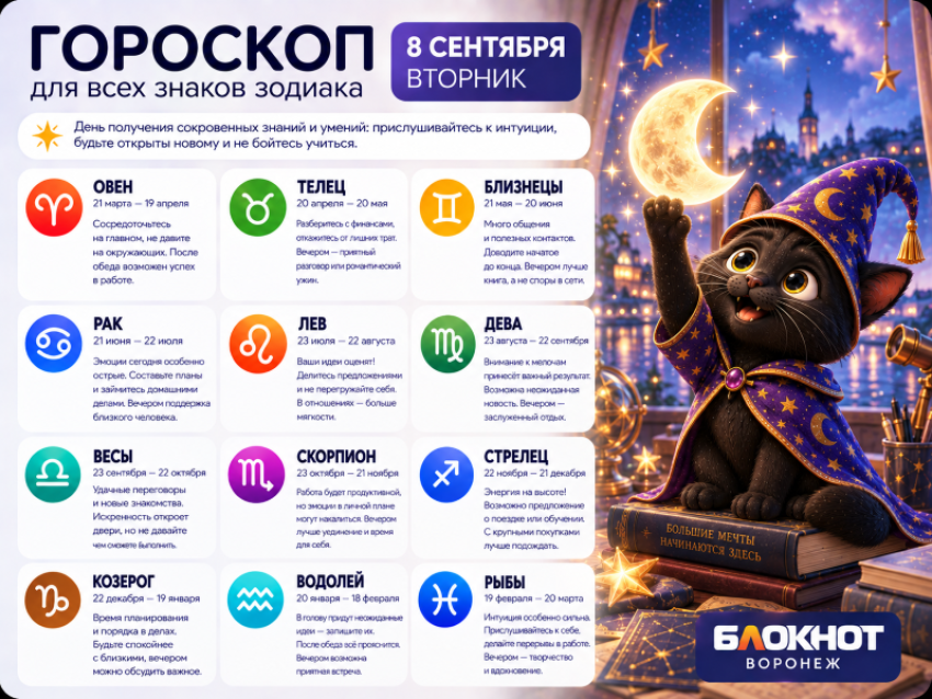 День получения сокровенных знаний и умений: гороскоп на 8 сентября 