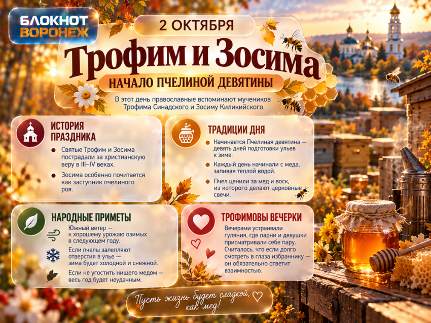 Святой заступник пчел: почему 2 октября называют «пчелиным» днем