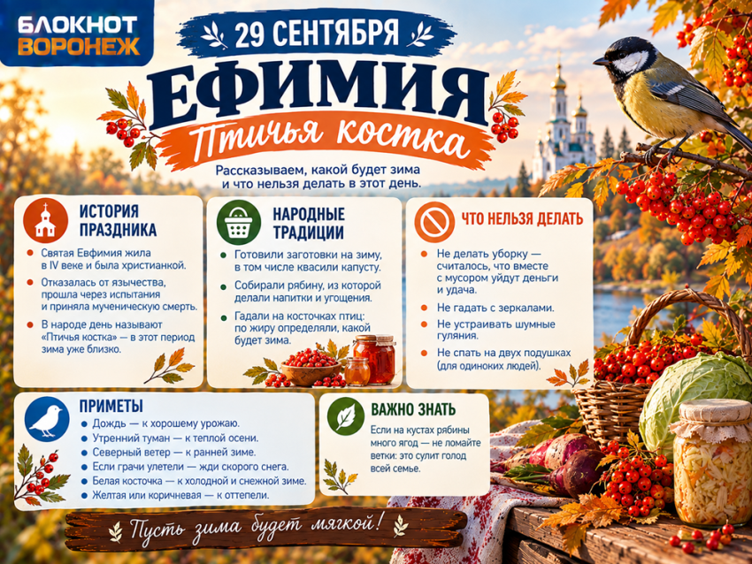 «Птичья костка» расскажет воронежцам, какой будет зима